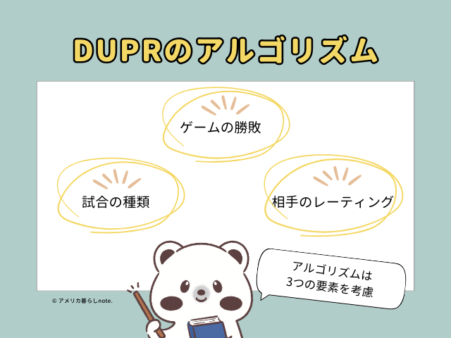 DUPRのアルゴリズムが考慮する３つのこと